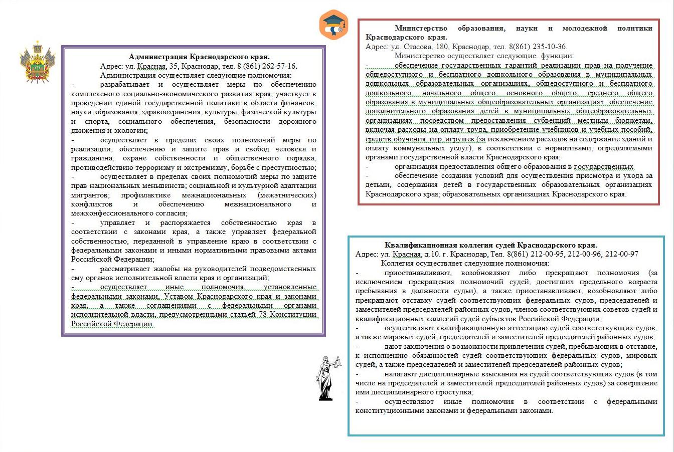 Администрация Константиновского сельского поселения Курганинского района |  ПАМЯТКА для граждан и организаций по вопросам рассмотрения обращений  органами прокуратуры Краснодарского края.